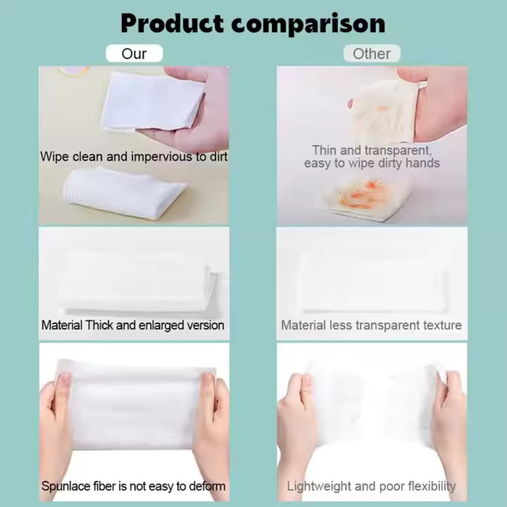 Super Mini Portable Wipes Baby Wipes