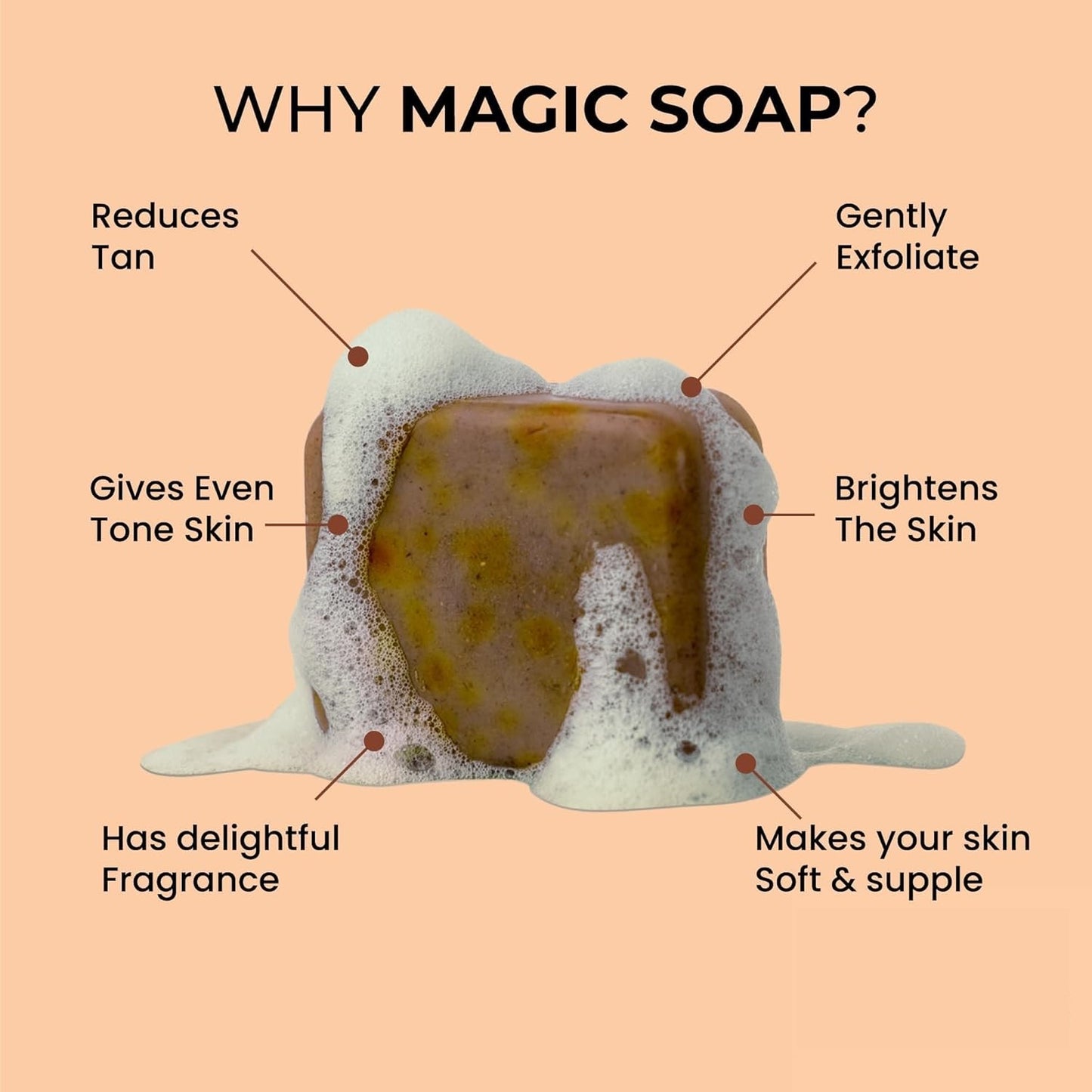 Aadhaya Soap  Sandalwood & Saffron Magic Soaps For Bath Pack Of 4