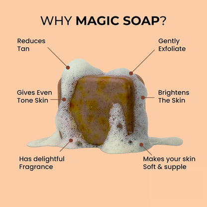 Aadhaya Soap  Sandalwood & Saffron Magic Soaps For Bath Pack Of 4